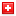 vitaminplus.ch hosted country